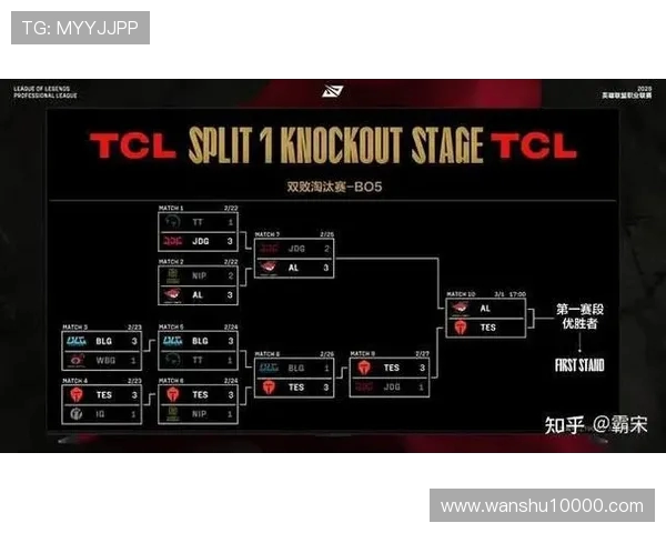 LPL2025第一赛段，TES是怎么完成败者组一穿五奇迹的？